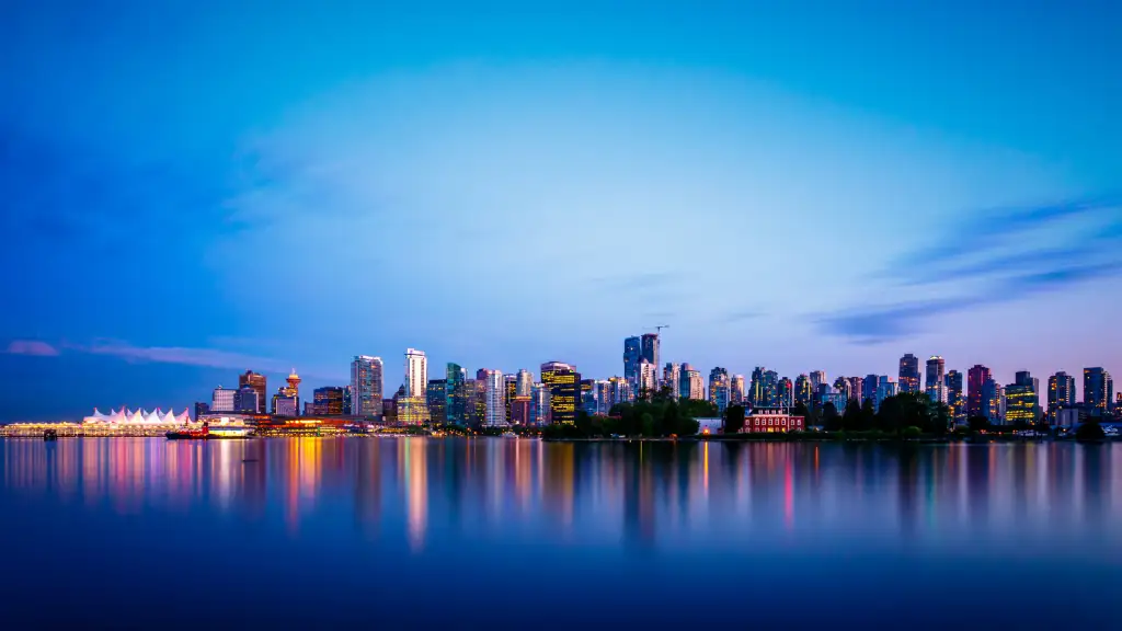 Vancouver skyline at dusk across the water